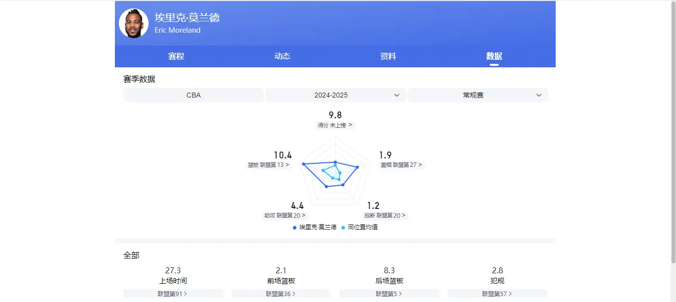 联赛辽宁男, img