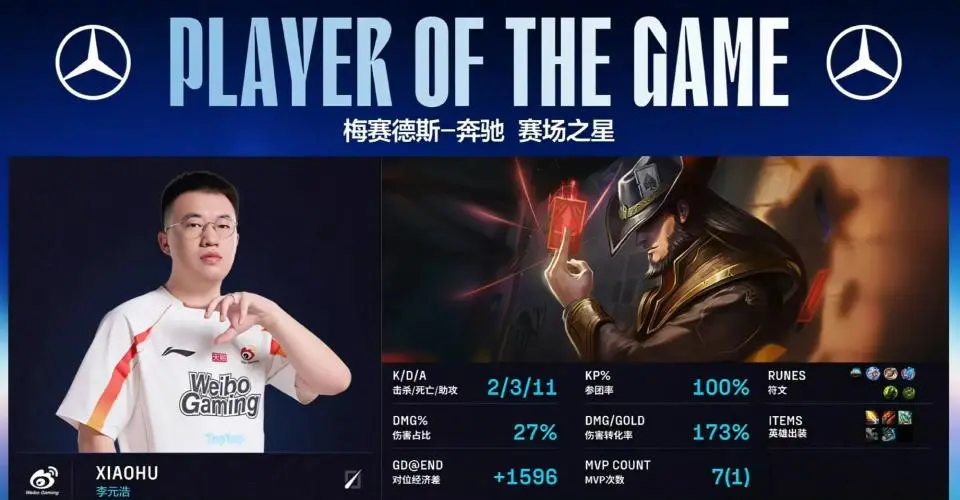 手势舞的任, amp