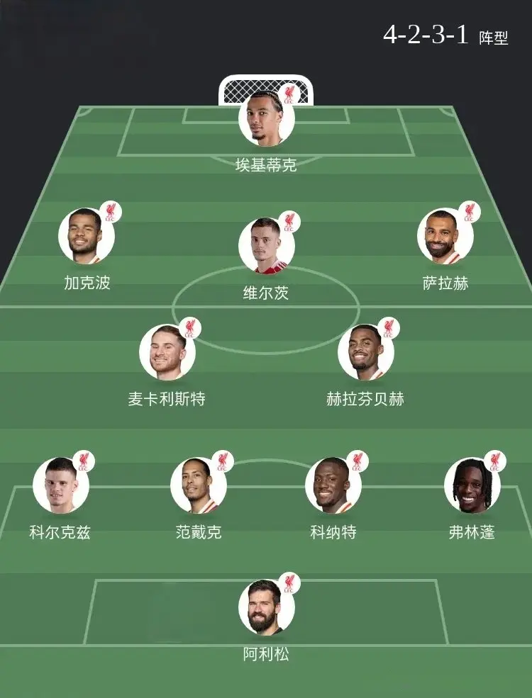 变化, msn, 赛还会是这