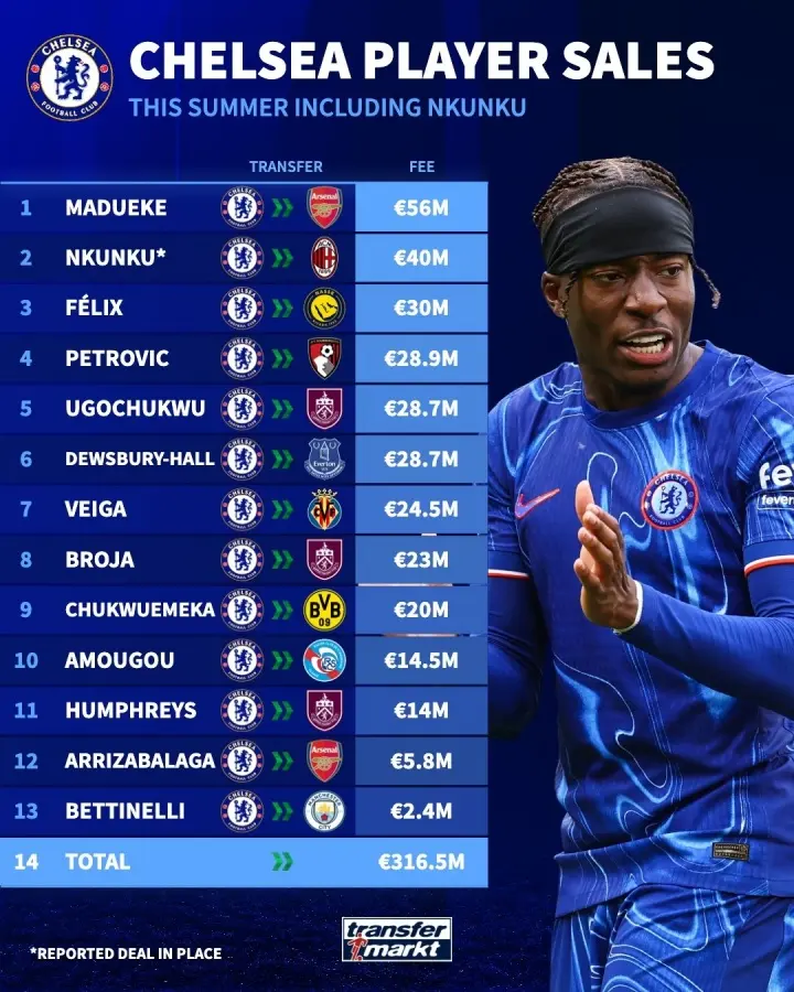 人收入超 人收入超