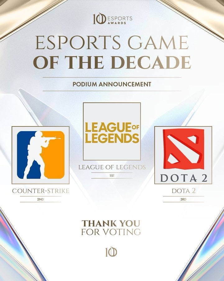 CS喜提十 CS喜提十